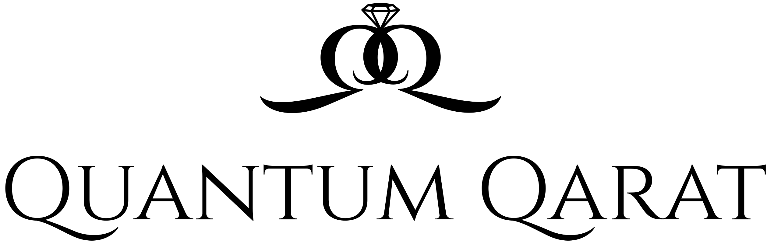 Quantum Qarat